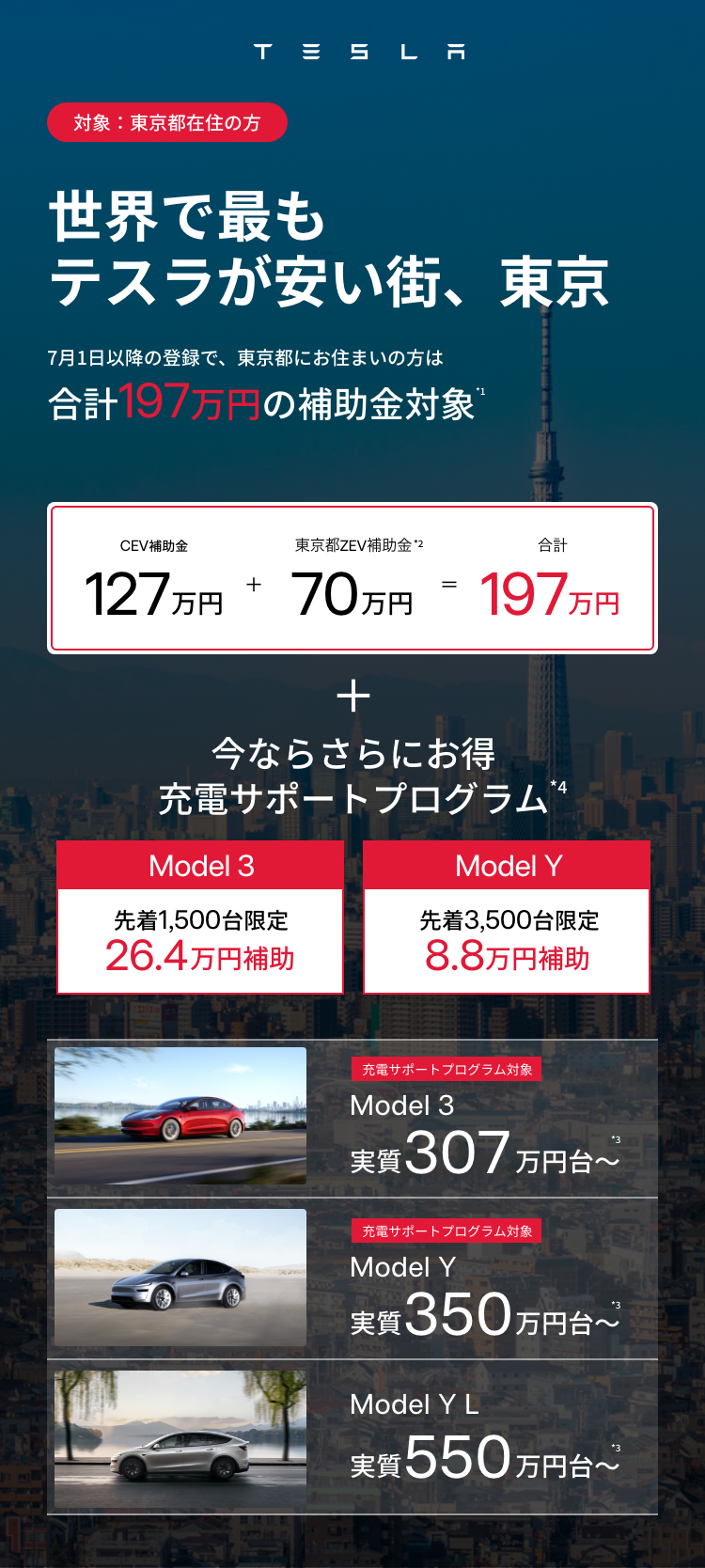 世界で最もテスラが安い街、東京 | Tesla