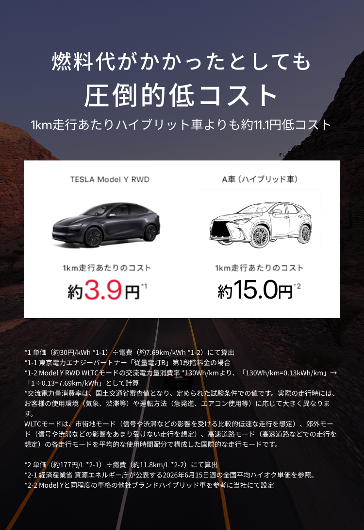 燃料代がかかったとしても圧倒的低コスト