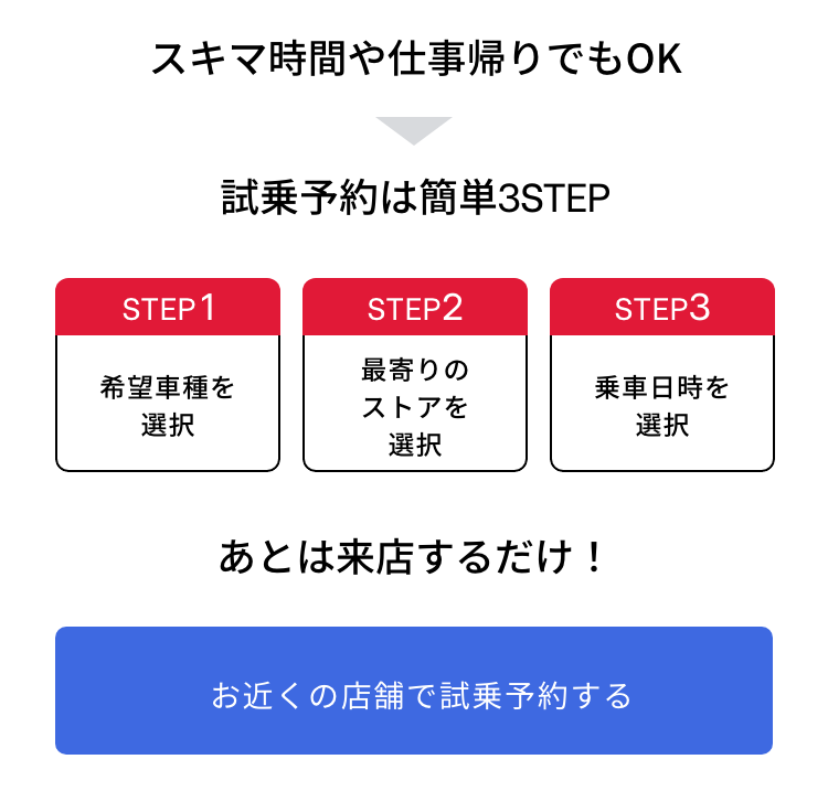 スキマ時間や仕事帰りでもOK 試乗予約は簡単3STEP STEP1希望車種を選択 STEP2最寄りのストアを選択 STEP3乗車日時を選択 あとは来店するだけ！お近くの店舗で試乗予約する